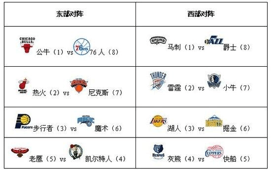 2016年欧洲杯竞猜在安徽省的销售证实开启