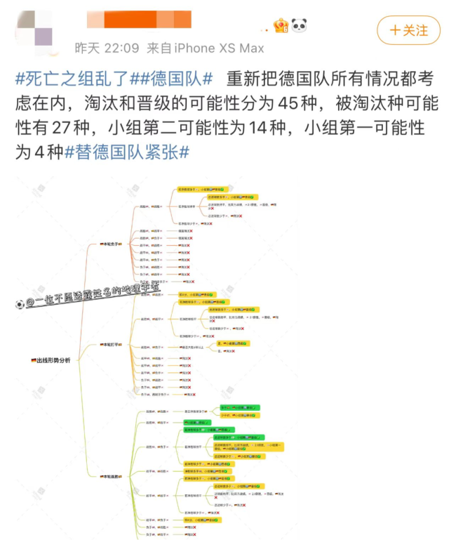 德国战平西班牙 出线席位再添悬念