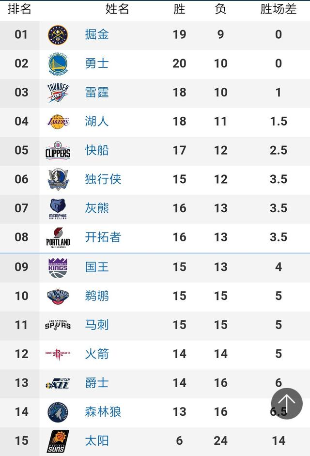 中超官方公布2019中超联赛秩序册增补与勘正